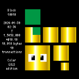 inscription 0b79c2ba0bfbc3c49eb19f0d8e46f719047bdff243edcc9d5c5bc6300baebbdei0