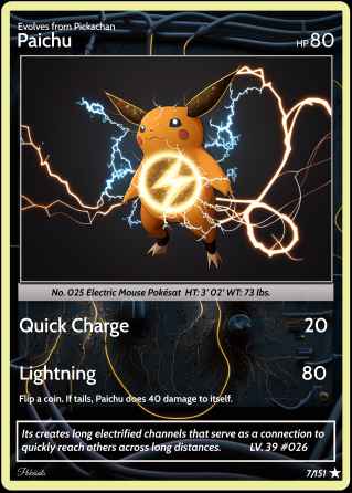 inscription 3a82de7fdb78244f8f1eaf1978f04e9ffc42c5dadf2f69fdbebb6cb9ee9dab0ei0