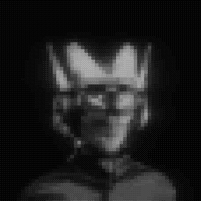 inscription 4f4bb2a8922f772bb571cb7dfe6b1d581bf0963baec3f622dc8d60391bc75eabi24