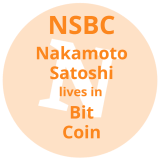 inscription 7e6ee57fec01fecdf0e6d1ee14ae90d2c98f86661c33d95e75fb4e07f3fd059di0