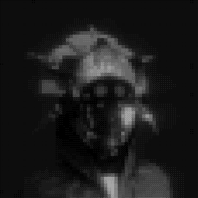 inscription c932c008d3794708e0cee4d0abe5031d67d256e48dcbf69dbc2a070fb1731d36i32